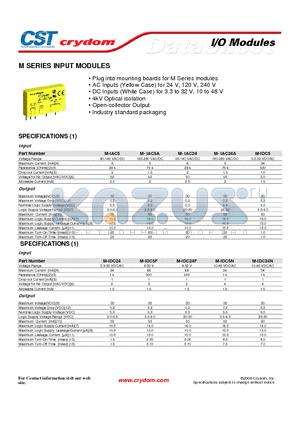 M-IAC24A datasheet - I/O Modules