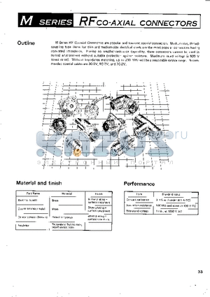 M-P-7-1 datasheet - RFCO-AXIAL CONNECTORS