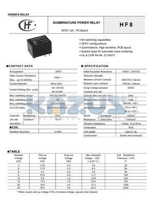 HF86DEF datasheet - SUBMINIATURE POWER RELAY