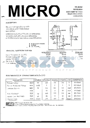 MGB20 datasheet - DOT POINT 2.0mm HIGH EFFICIENCY LED LAMPS