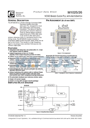 M1025-1Z-156.8324 datasheet - VCSO BASED CLOCK PLL WITH AUTOSWITCH