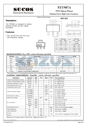 PZT987A datasheet - Medium Power High Gain Transistor