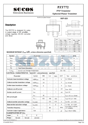 PZT772 datasheet - Epitaxial Planar Transistor