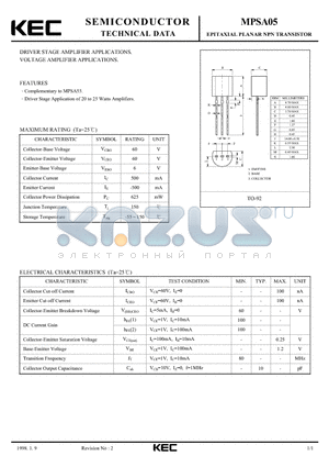MPSA05 datasheet - EPITAXIAL PLANAR NPN TRANSISTOR (DRIVER STAGE AMPLIFIER, VOLTAGE AMPLIFIER)