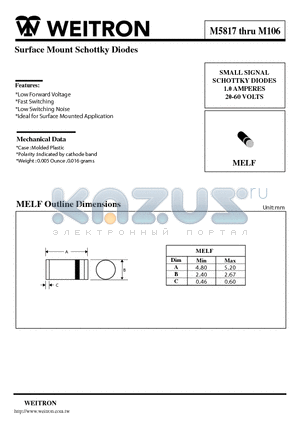 M106 datasheet - Surface Mount Schottky Diodes