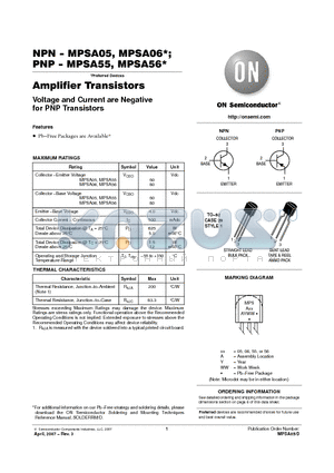 MPSA05RLRA datasheet - Amplifier Transistors