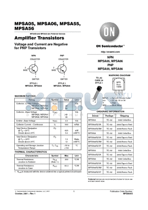 MPSA05RLRA datasheet - Amplifier Transistors
