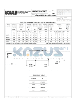 M10SG datasheet - ELECTRICAL CHARACTERISTICS AND MAXIMUM RATINGS