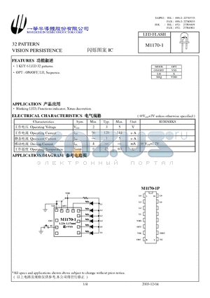 M1170-1 datasheet - 32 PATTERN VISION PERSISTENCE