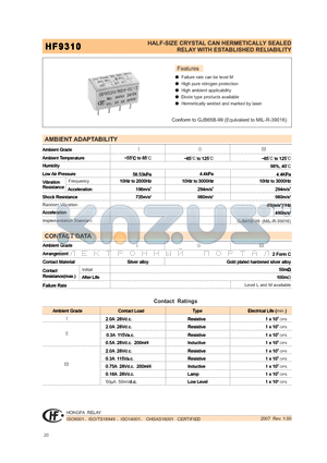 HF9310-005M33I datasheet - HALF-SIZE CRYSTAL CAN HERMETICALLY SEALED RELAY WITH ESTABLISHED RELIABILITY