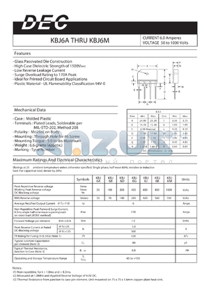 KBJ6A datasheet - CURRENT 6.0 Amperes VOLTAGE 50 to 1000 Volts