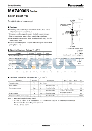 MAZ4047-H datasheet - Silicon planar type