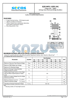KBL005G datasheet - Voltage 50V ~ 1000V, 4.0Amp Glass Passivated Bridge Rectifiers