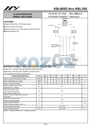 KBL01G datasheet - GLASS PASSIVATED BRIDGE RECTIFIERS