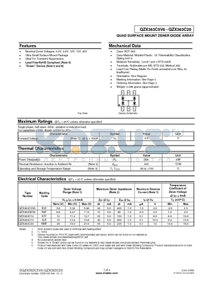 QZX363C15 datasheet - QUAD SURFACE MOUNT ZENER DIODE ARRAY