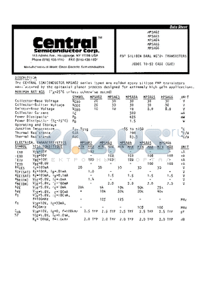 MPSA64 datasheet - PNP SILICON DARLINGTON TRANSISTORS