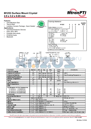 M12531DE datasheet - Surface Mount Crystal 2.5 x 3.2 x 0.65 mm