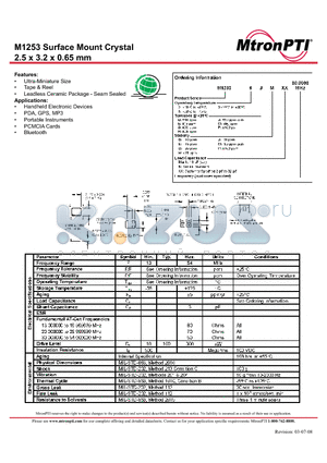 M12532DES datasheet - Surface Mount Crystal