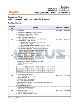 HY27SF081G2M-TIP datasheet - 1Gbit (128Mx8bit / 64Mx16bit) NAND Flash Memory