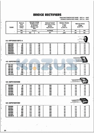 KBL4010 datasheet - BRIDGE RECTIFIERS