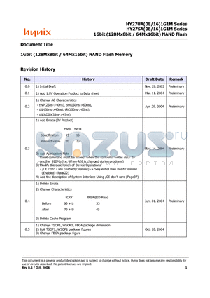 HY27UA081G1M datasheet - 1Gbit (128Mx8bit / 64Mx16bit) NAND Flash Memory