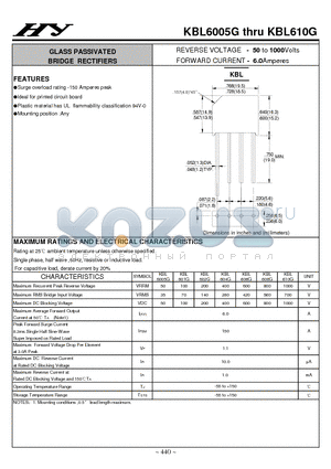 KBL6005G datasheet - GLASS PASSIVATED BRIDGE RECTIFIERS