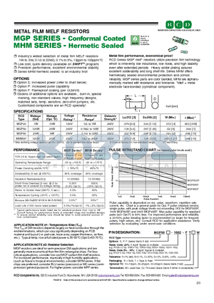 MGP50-1000-B datasheet - METAL FILM MELF RESISTORS