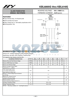 KBL606G datasheet - GLASS PASSIVATED BRIDGE RECTIFIERS