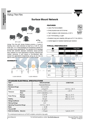 MPT31002ABS datasheet - Surface Mount Network