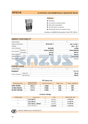 HF9318-006-0-0-1-2-1 datasheet - 1/2 CRYSTAL CAN HERMETICALLY SEALED RF RELAY