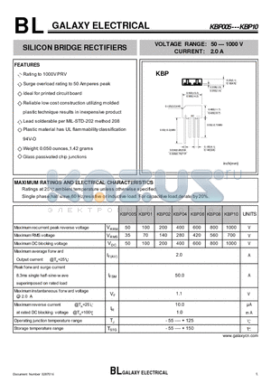 KBP06 datasheet - SILICON BRIDGE RECTIFIERS