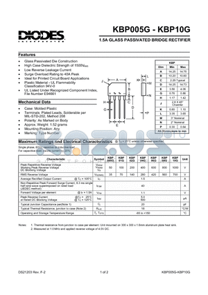 KBP06G datasheet - 1.5A GLASS PASSIVATED BRIDGE RECTIFIER