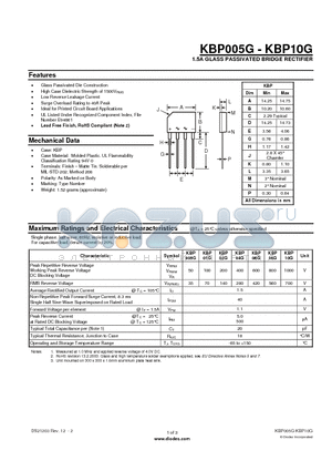 KBP10G datasheet - 1.5A GLASS PASSIVATED BRIDGE RECTIFIER