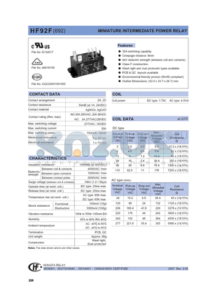 HF94F-012D2C12S datasheet - MINIATURE INTERMEDIATE POWER RELAY