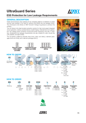 MGUG040030L2 datasheet - UltraGuard Series ESD Protection for Low Leakage Requirements