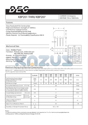 KBP201 datasheet - CURRENT 2.0 Amperes VOLTAGE 50 to 1000 Volts
