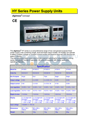 HY3003 datasheet - Power Supply Units