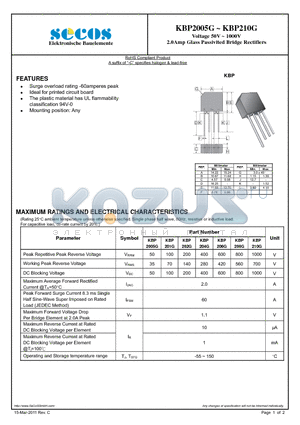 KBP201G datasheet - 2.0Amp Glass Passivited Bridge Rectifiers