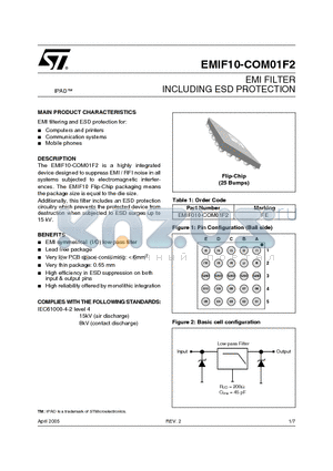 EMIF10-COZ01F3 datasheet - EMI FILTER INCLUDING ESD PROTECTION