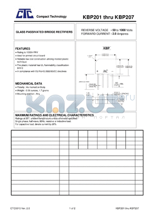 KBP206 datasheet - GLASS PASSIVATED BRIDGE RECTIFIERS