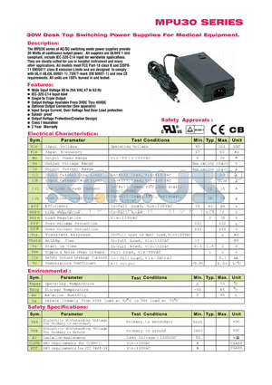 MPU30-106 datasheet - 30W Desk Top Switching Power Supplies For Medical Equipment