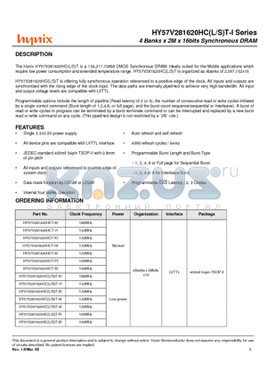 HY57V281620HCST-SI datasheet - 4 Banks x 2M x 16bits Synchronous DRAM