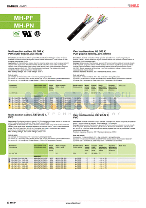 MH-PF datasheet - Multi-section cables, UL 300 V, PUR outer sheath, pvc inside