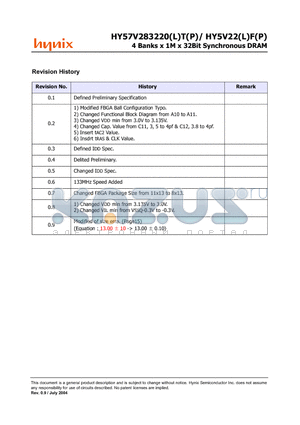 HY57V283220LT-7 datasheet - 4 Banks x 1M x 32Bit Synchronous DRAM