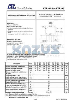 KBP305 datasheet - GLASS PASSIVATED BRIDGE RECTIFIERS