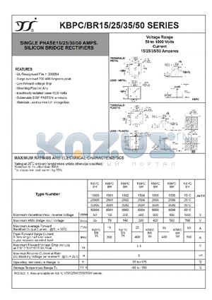 KBPC-BR2502 datasheet - SINGLE PHASE15/25/35/50 AMPS. SILICON BRIDGE RECTIFIERS