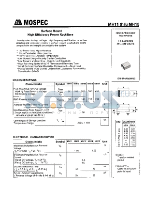 MH14 datasheet - HIGH EFFICIENCY RECTIFIERS(1.0A,50-400V)