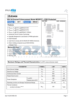 PJE8406_R1_00001 datasheet - 20V N-Channel Enhancement Mode MOSFET . ESD Protected