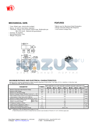 MB1505 datasheet - SINGLE - PHASE SILICON BRIDGE RECTIFIER