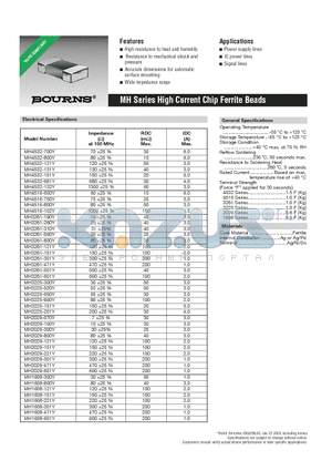 MH1608-121Y datasheet - High Current Chip Ferrite Beads